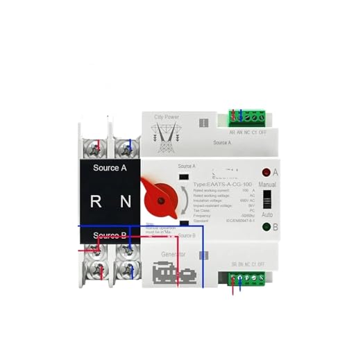 Commutateur de transfert automatique pour basculer du reseau au generateur sans coupure