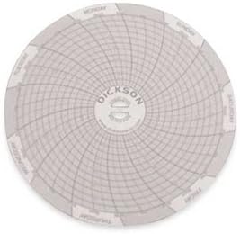 Circular Chart, 4 in, 0 to 300, 7 Day, Pk60
