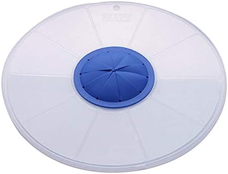 Coperchio antispruzzi per miscelatore da cucina