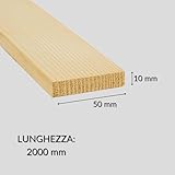 TWE - Tucci Wood Essence B0C3VNZDV1 lato 3