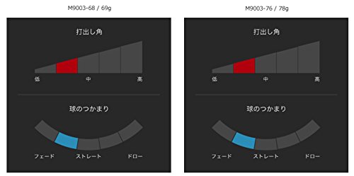 Amazon | GRAPHITE DESIGN(グラファイトデザイン) Tour AD M9003