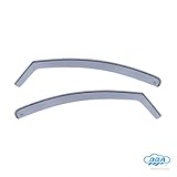 Puertas: 5 MC_Performance Deflectores para SANDERO II, (STEPWAY II) Desde 2013 - Derivabrisas Delanteros