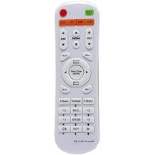 YZ 2.4G Remote Controller, Model GX-2.4G-Score04 Remote Control for Scoreboard, 100ft Control Distance
