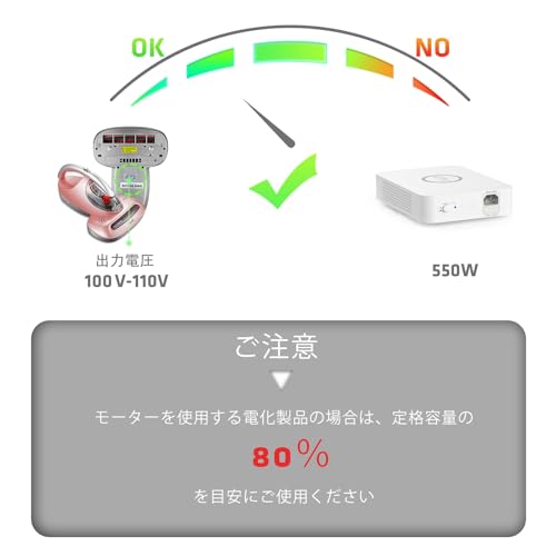 UMIVC 海外旅行用変圧器 550W 降圧専用 ダウントランス 降圧トランス 降圧器 大容量 電源トランス 220V/240V to 100V/110V 550W 550VA 旅行用携帯式変圧器 軽くてコンパクト 安全