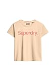 Superdry