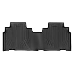 Acura ZDX 2024 - 2025