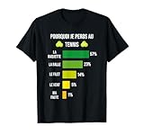 Idée-cadeau drôle pour un joueur de tennis, papa tennis, papy tennis, tonton tennis, frère tennis, fils tennis, cousin tennis, ami ou toute autre personne qui aime le tennis