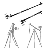 Toprig Accsoon Camera Slider...