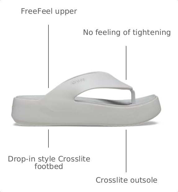 Image of Crocs Women's Getaway Platform Sandals