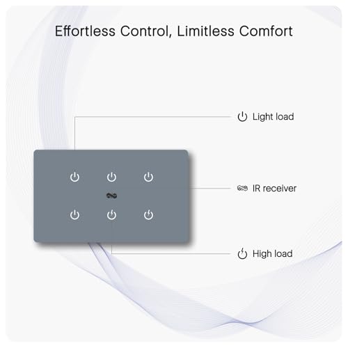 Image of IOTICS Smart Wifi Switch Board: 6 Switch with 2 x High Load (AC /Geyser) switch. Touch Control, Remote, App Control. Voice Control with Alexa & Assistant. Smart Touch Switch For Home Automation (Grey)