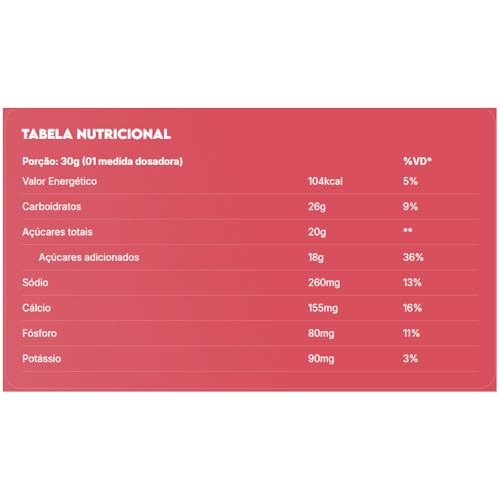 Intra-Treino Repositor Eletrolítico Sport Line Amora com Limão Siciliano 900g- True Source
