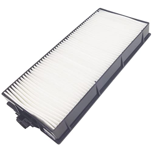 Leankle Air Filter Replacement for Panasonic ET-RFE300, PT-EW540, PT-EW550, PT-EW640, PT-EW650, PT-EW730Z, PT-EX510, PT-EX520 - Image 2