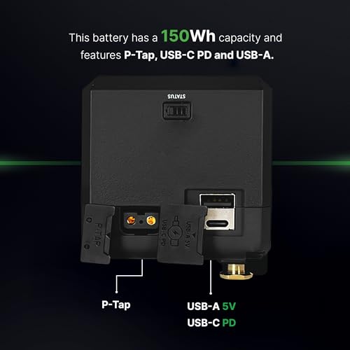 Image of CoreSWX LLC Core NANOG150X, 150wh Micro Sized Gold-Mount Smart Battery Pack, 14.8v 6.6Ah. 10A Draw with EmLED Fuel Gauge, USBCPD and Ptap