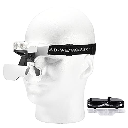 YUN HAI HD Optics Headband Magnifier Cover