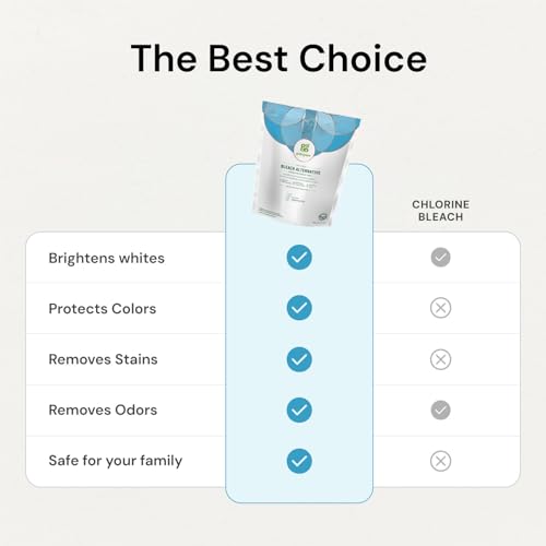 Grab Green Natural Non-chlorine Bleach Alternative, Fragrance Free, 60 Loads