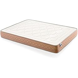 MaxColchón Colchónes Viscoelasticos MAXCOLCHON Colchón viscoelástico Viscopromo, Firme y Confortable con Tratamiento Antibacteriano. 21 cm de Altura.