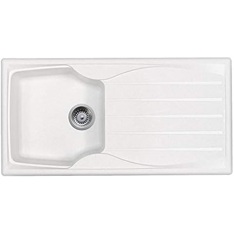 Astracast Sierra Reversible Teflite Kitchen Sink Cover