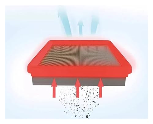 Filtre à air 17801-77050 pour protéger le moteur de votre Sienna - 4