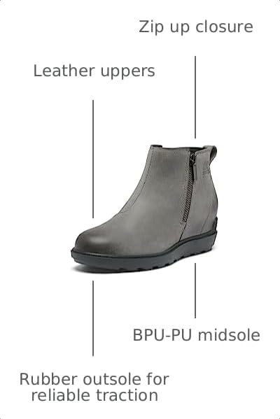 Image of SOREL Women's Evie ll Zip Boot