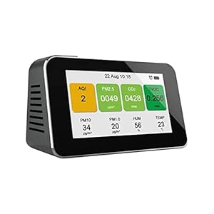 Myoury 3256 Analizator Jakości Powietrza