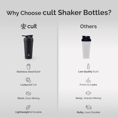 Image of CULT Steel Shaker with Bottom Opener 700ml | Leakproof Shaker for Gym & Protein Shaker Bottle | Stainless Steel Gym Shaker Bottle for Men & Women & Shaker Bottles (Black)