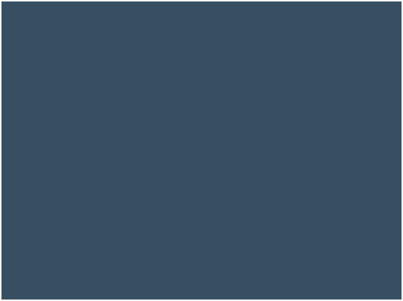 2 x A1 Mount Boards (Colou Mount), 50 Colours to Choose from (Midnight Blue)