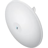 Power Beam AC 27 dBi, 5 GHz, 50cm