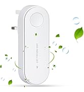 FYY Plug-in Negative Ion Air Purifier, Mini Portable Negative Ion Generator for Home, Remove Smel...