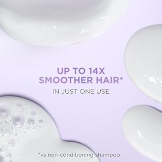 L'Oreal Paris Sulfate Free Glossing Shampoo, Intensifies Hair Shine & Smoothness, pH Balanced & Argan Oil Infused Vegan Hair Care, EverPure, 8.5 Fl Oz