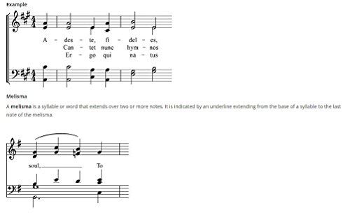 Music Score Writing Notation Composition Windows Mac PC Computer Software