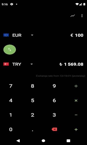 Currency Converter around the world- تحويل عملات حول العالم