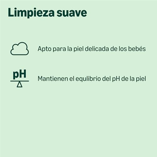 Variante de by Amazon mejores toallitas bebe 1008 toallitas (18×56)