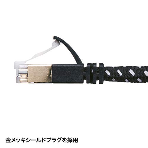 Cable LAN CAT7 Sanwa Supply 0.5 m RJ45 10Gbps miniatura 7