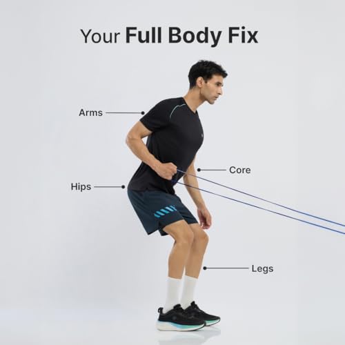 Image of CULT Resistance Band 6.4MM (2.5-7Kgs), Latex-Free TPE Exercise Loop Band for Stretching, Mobility Training, Home Workouts & Full Body Fitness, Blue & Grey