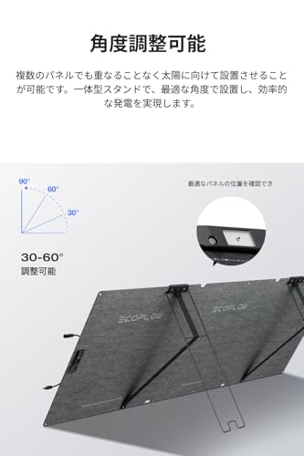 EF ECOFLOW 160W ソーラーパネル Gen2