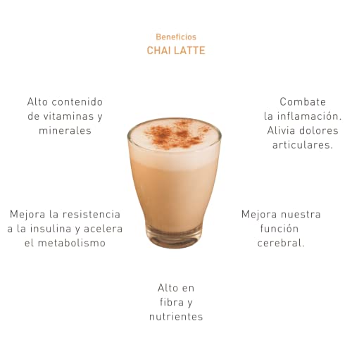 Consejos y comparativas para Comprar Te chai en polvo favoritos de las personas. 9 Imagen adicional