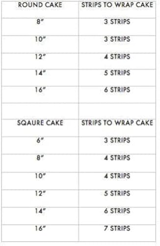 Dark Leopard Edible Icing Image Cake Border Strips Decoration Frosting Sheet Strips 3 Strips 2.5x10.5 Inchs per sheet