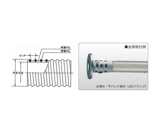 ３枚セット 東拓工業 TACSD-A2 φ100 カット 9m 切売 22104-100 1～50m 1巻