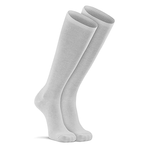 FoxRiver 1008 Liner Review (2025): Moisture-Wicking & Warmth