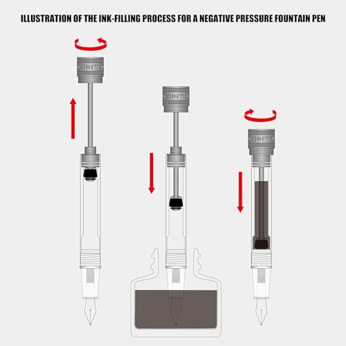 Stylo plume transparent avec pointe fine et système de remplissage à piston