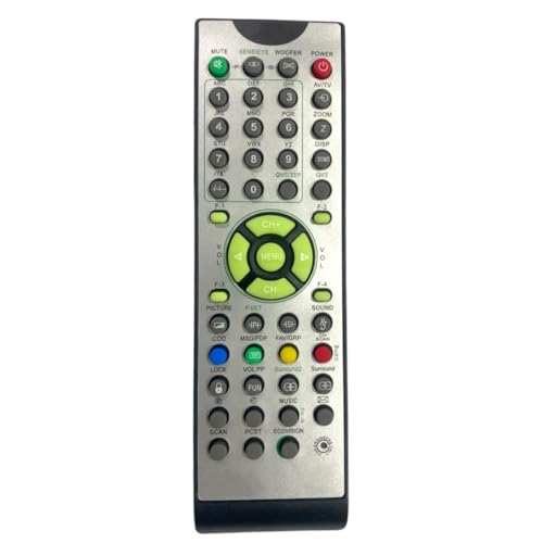 Image of Upix Compatible Videocon CRT TV Remote No. VC121, 200A, 200C | Exact Match Will Only Work
