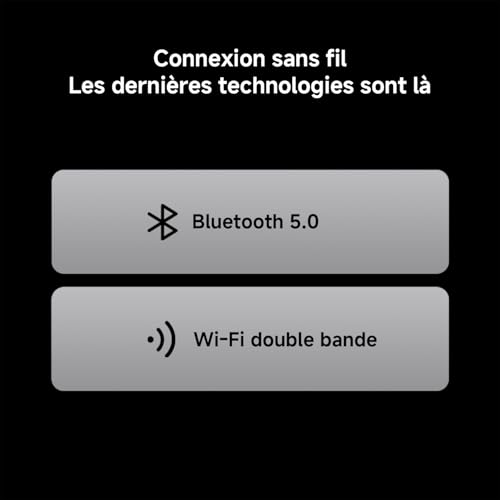XIAOMI TV A Pro 65, 165 cm (65 Pouces), 4K UHD QLED, Smart TV, Google TV, Contrôle Vocal, HDR10+, Mode Game Boost 120Hz, MEMC, 2Go+8Go, Compatible avec Airplay & Google Cast