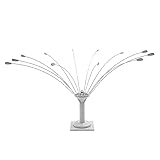 Bird B Gone MMBS200 Bird Spider Repellant , 2-Feet