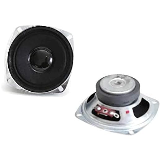 Croptronia Super High Sound Speaker 03 INCH