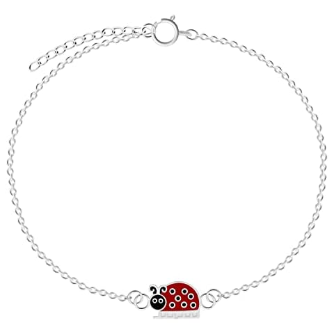 Bracelet coccinelle LOVE YOUR CITY Cover