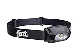 PETZL