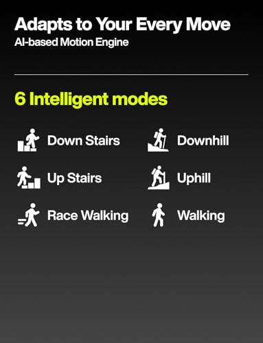 Image of Hypershell X Go Exoskeleton, Leg Strength with 400 W Output, 15 km Battery Range, 6 Intelligent Modes, IP54 Waterproof for Daily and Outdoor Activities, Walking, Hiking, Running, No Charger