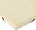 Therapist’s Choice Memory Foam Massage Table Topper (Massage Table Not Included)