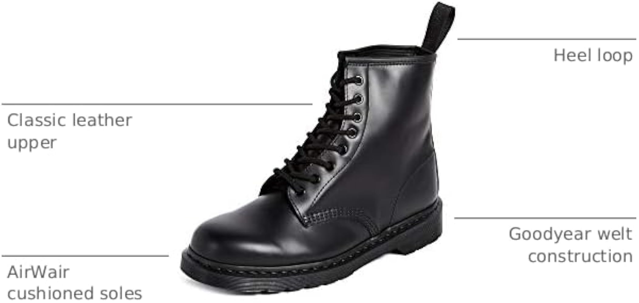 Amazon.com | Dr. Martens Unisex 1460 Mono Smooth Leather 8 Eye