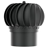 ROOFIVENT IVENT Turbo 8 inch ROOF Round Wind Turbine Exhaust Cowl/Black/UV Stable Polypropylene/High Performance Durable Turbine with Built in Spirit Level